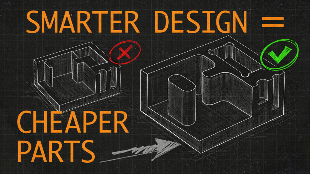 Design for Manufacturing 1